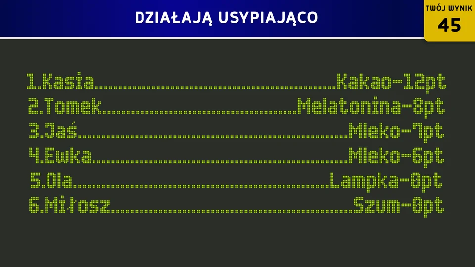 Słowo na topie – runda 4